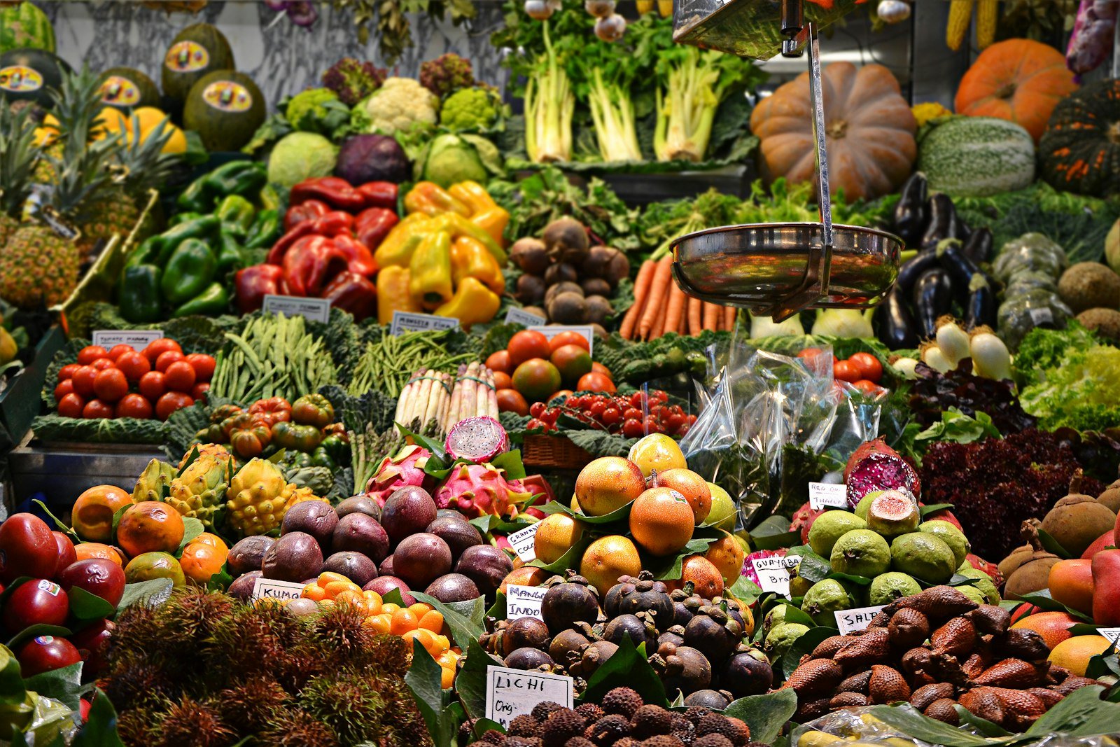Market linkages